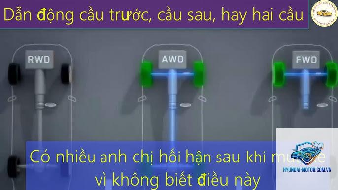 So sánh dẫn động cầu trước và cầu sau - Hình 4