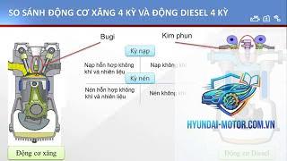So sánh động cơ xăng và Diesel - Hình 5