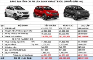 So sánh giá lăn bánh các hãng xe