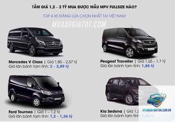So sánh giá xe MPV - Hình 4