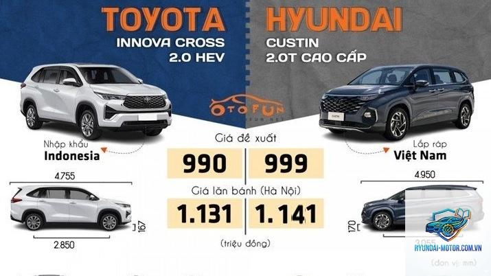 So sánh giá xe MPV - Hình 5