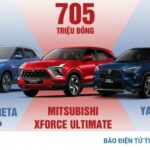 So sánh giá xe SUV: Cẩm nang chi tiết từ A đến Z cho người mua xe