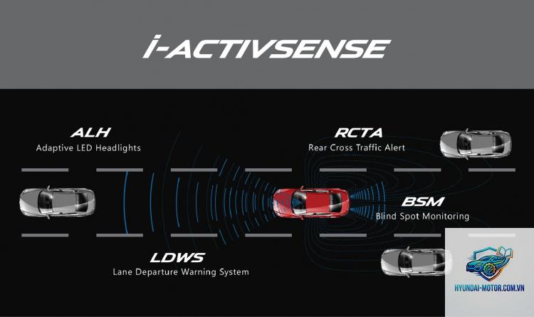 So sánh gói an toàn Toyota Safety Sense và Honda Sensing - Hình 2