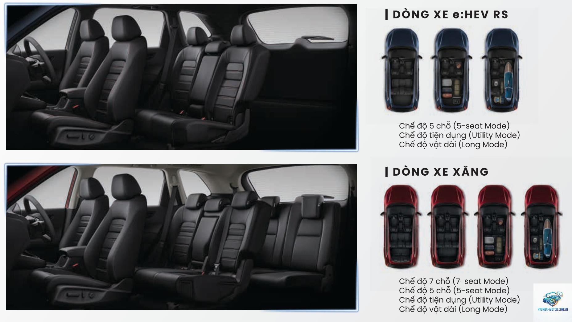 So sánh xe 5 chỗ và 7 chỗ - Hình 2