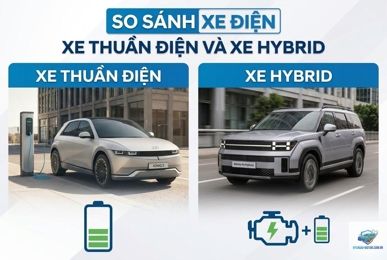 So sánh xe Hybrid - Hình 1