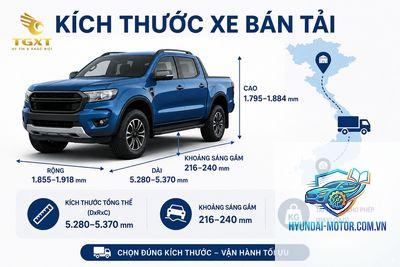 So sánh xe Pickup - Hình 4