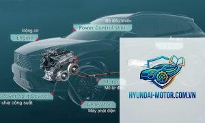 So sánh xe Plug-in Hybrid