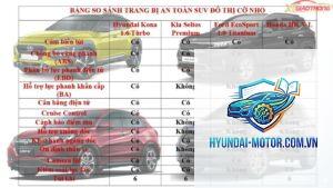 So sánh xe SUV