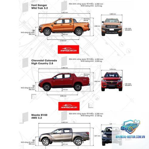 So sánh xe bán tải - Hình 3