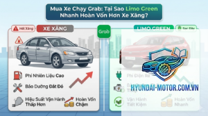 So sánh xe chạy Grab