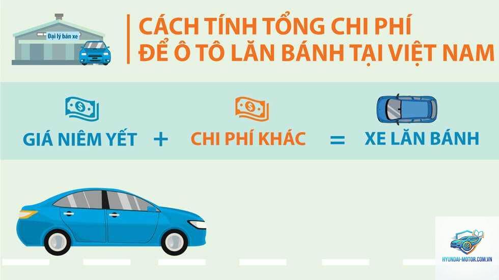 So sánh xe cũ và xe mới cùng tầm giá - Hình 5