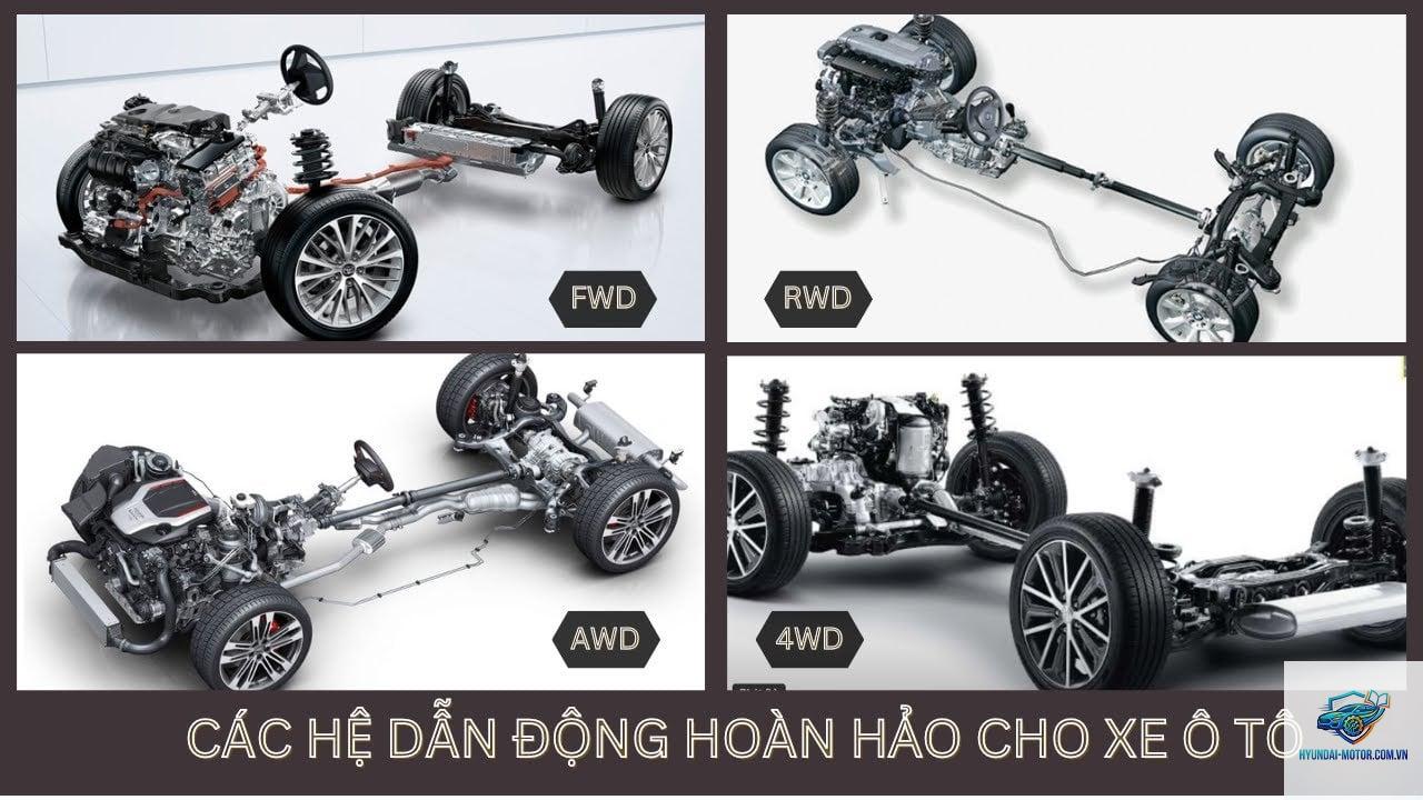 So sánh xe dẫn động AWD và RWD - Hình 3