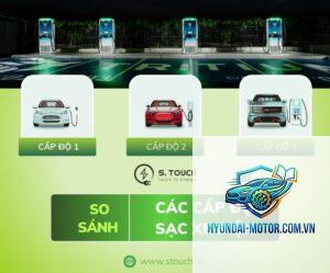So sánh xe điện khả năng sạc