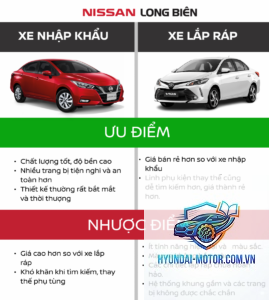 So sánh xe nhập khẩu và xe lắp ráp