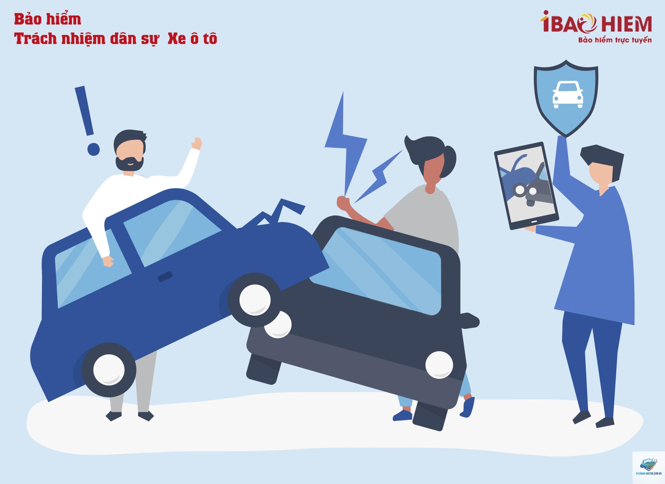 Tranh chấp bảo hiểm ô tô - Hình 2
