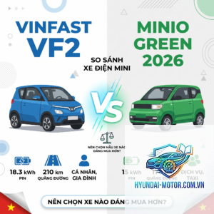 VF2 vs Minio Green