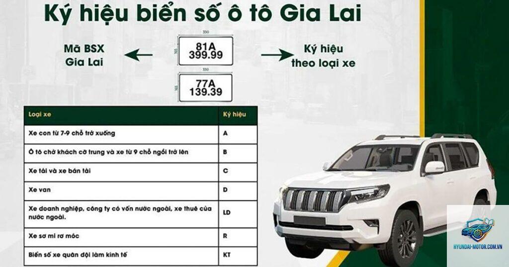 biển số Gia Lai