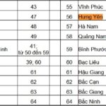 Biển số xe 89 ở đâu? Bật mí toàn bộ thông tin về biển số 89 bạn cần biết biển số xe 89 ở đâu
