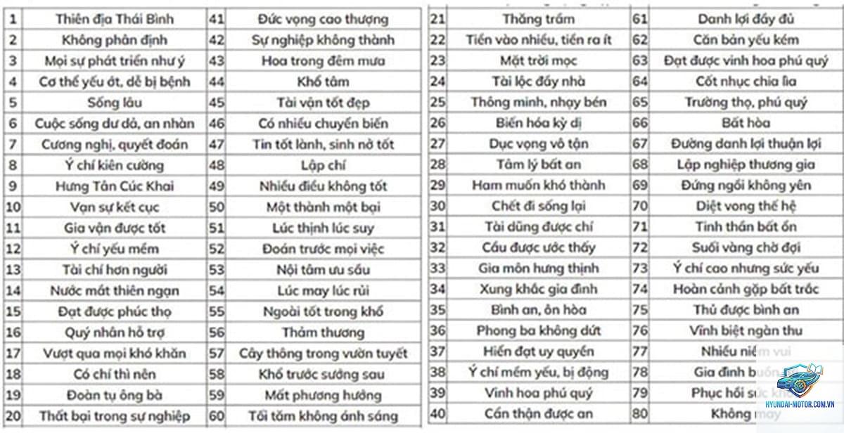 dịch biển số xe - Hình 5