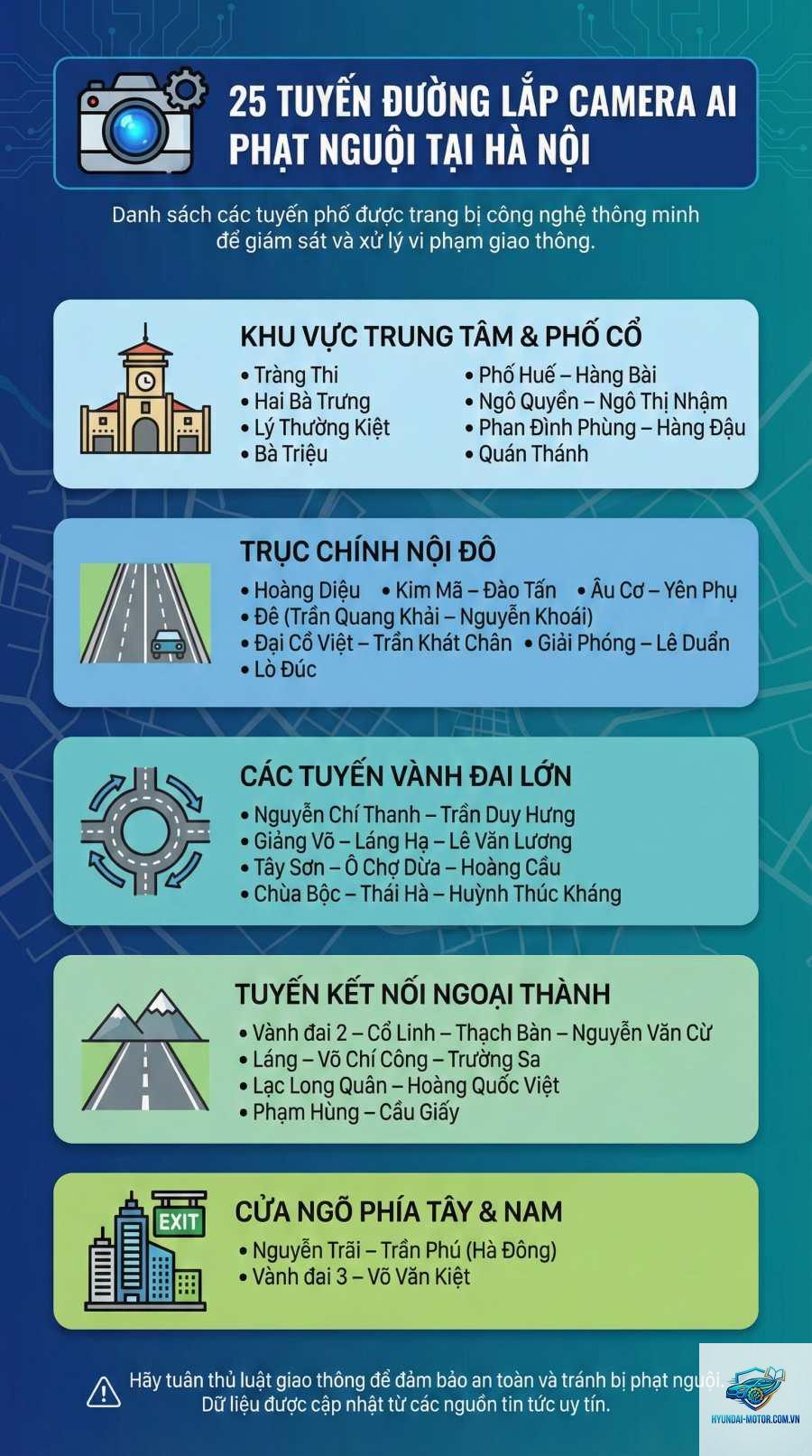 phạt nguội - Hình 4