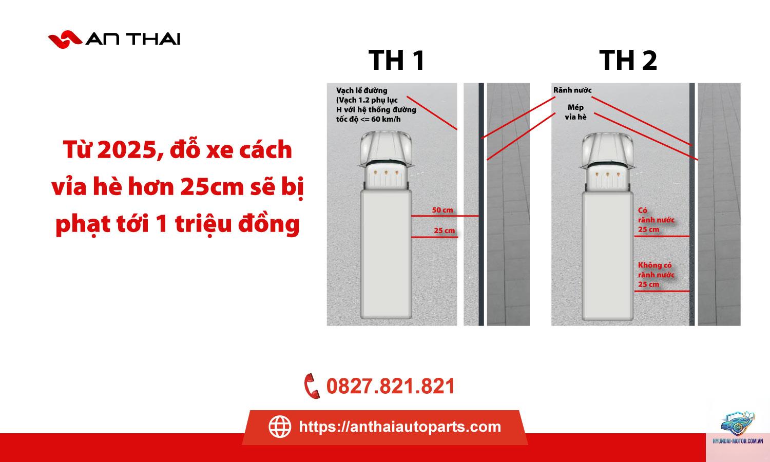 quy định đỗ xe vỉa hè - Hình 2