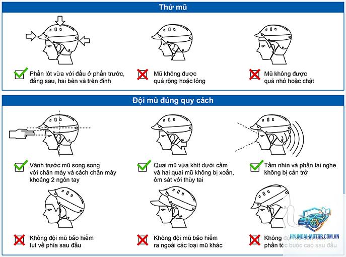 quy định đội mũ bảo hiểm - Hình 3