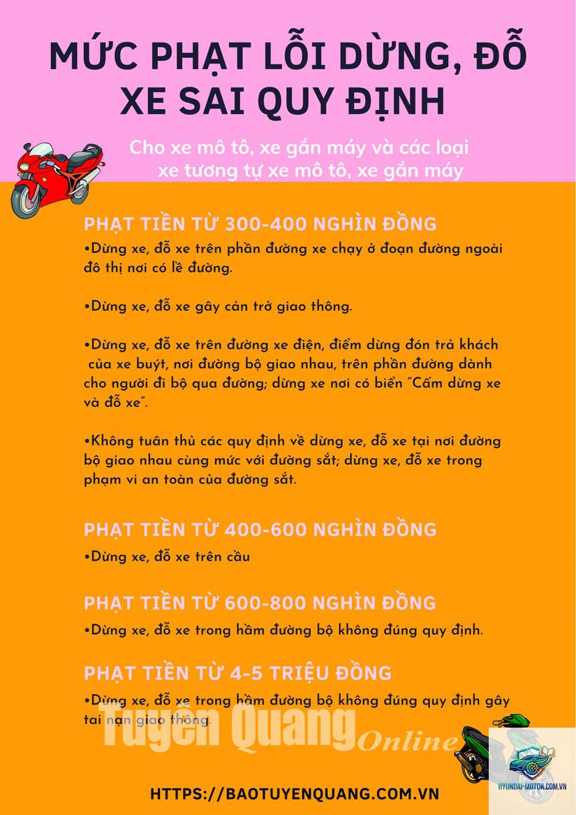 quy định dừng đỗ - Hình 1