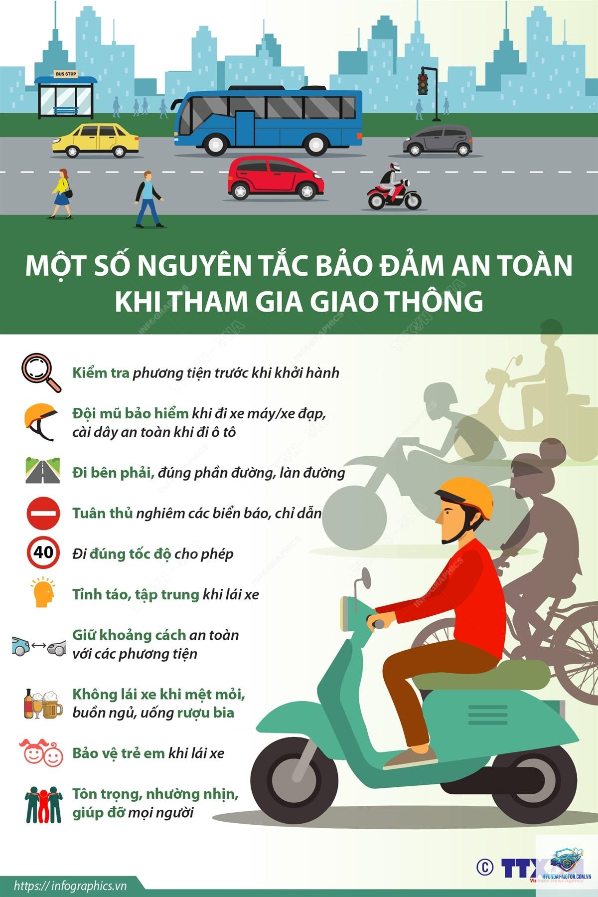 quy tắc giao thông - Hình 5