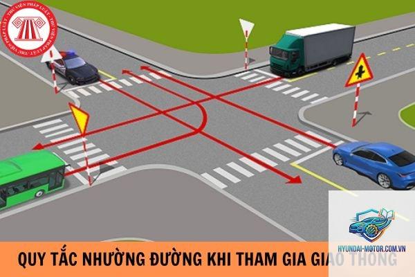 quy tắc nhường đường